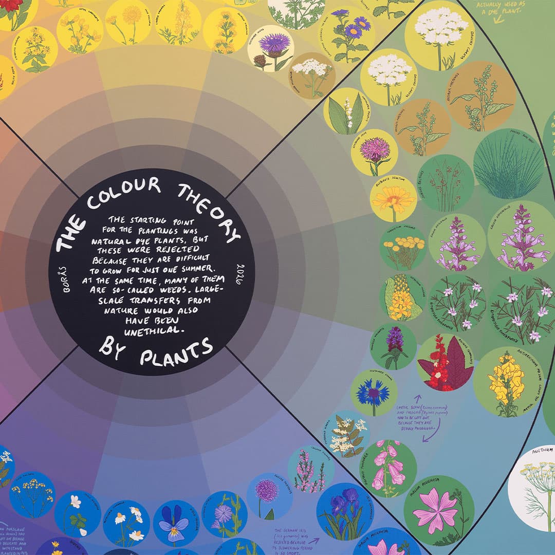 Specialvisning BAB 2026: Kalle Hamm visar Colour Theory by Plants