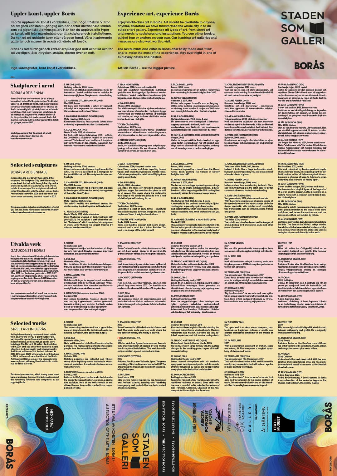 The City as a gallery - map.